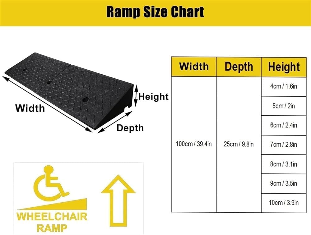 Kerb Ramps, Mobility Scooter Ramps, Portable Lightweight Ramps Threshold Ramps, for Garden/Exterior Doors/Doorways/Steps (One Color 4Cm/1.6In)