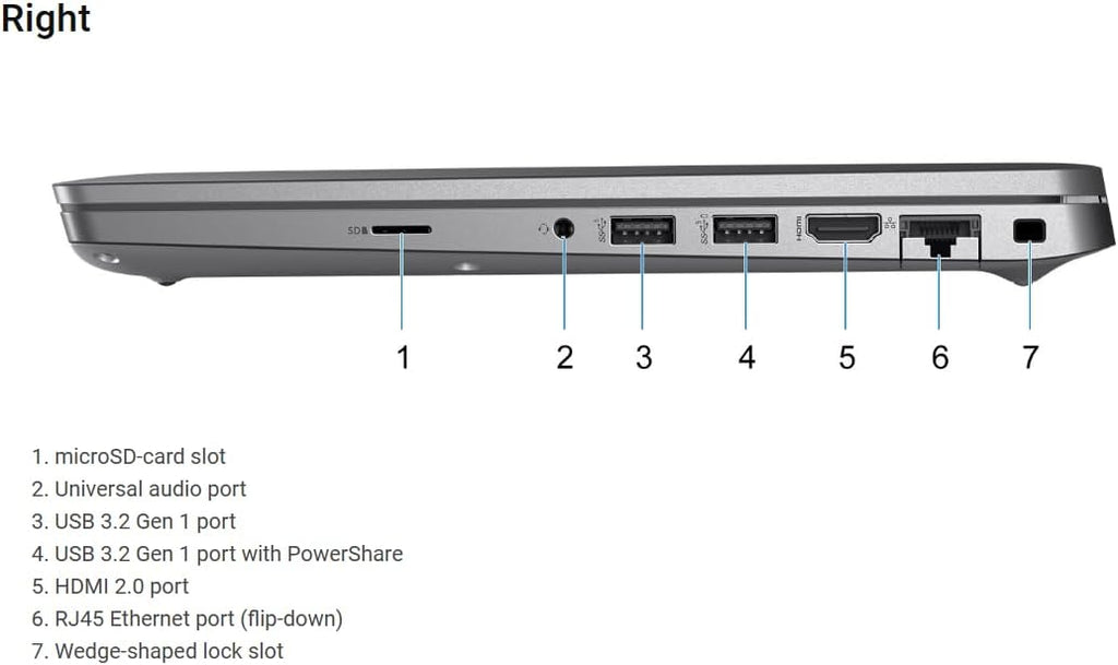 Dell Latitude 5430 Business Laptop, 14' FHD(1920x1080) Display, Core i7-1255U Up to 4.7GHz, 16GB RAM, 512GB SSD, Windows 11 Pro, Black(Renewed)