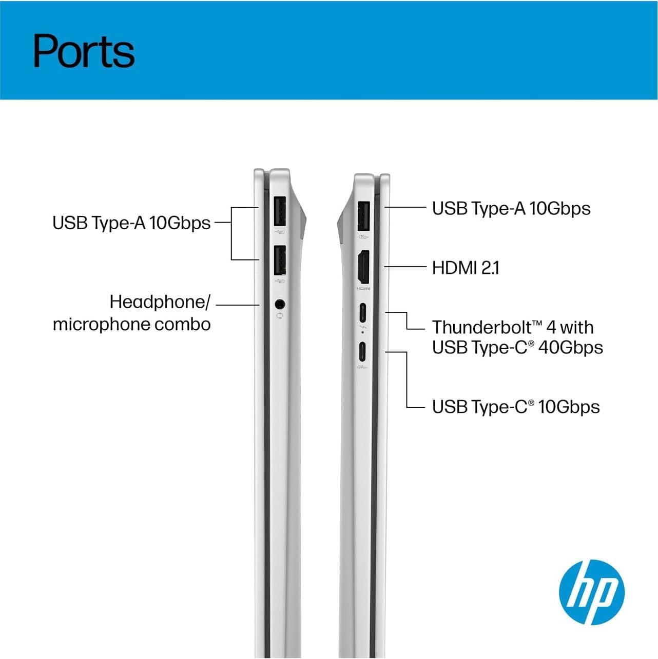 HP OmniBook 7 (Next Gen Envy 17) AI Laptop, 17.3' FHD Touchscreen, Intel Core Ultra 7 258V, 32GB DDR5 RAM, IST Computer Customized 512GB/1TB/2TB SSD, ARC 140V GPU (16GB), 5MP IR Webcam, Win 11 Pro