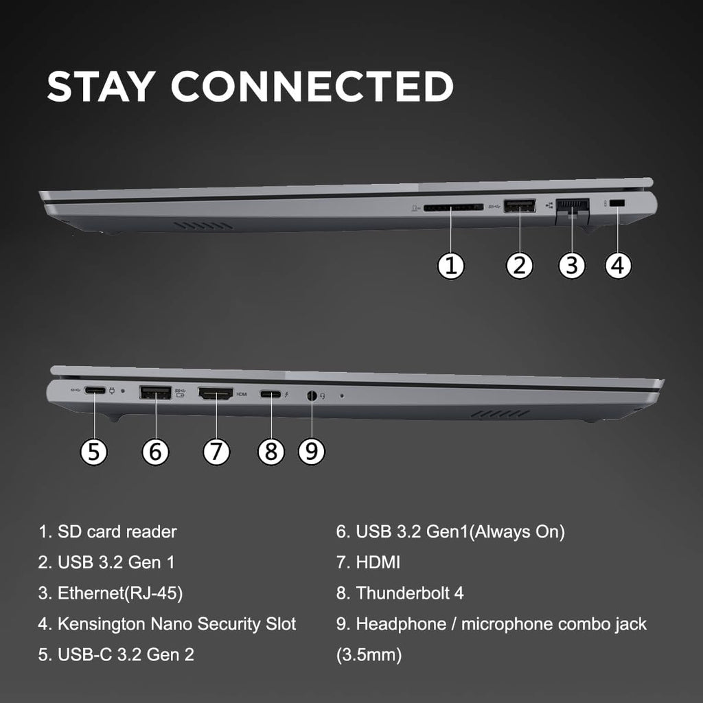 Lenovo 16' FHD+ Touchscreen Laptop Computers for Home Business Student, Intel 8-Core i5-13420H (Beat i7-1355U), 32GB DDR5 RAM, 1TB SSD, Thunderbolt 4, Ethernet, Wi-Fi 6, Webcam, Win 11 Pro, Grey