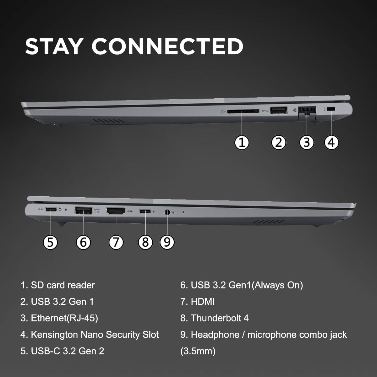Lenovo ThinkBook 16 Gen 6 Business Laptop (16' FHD+ Touchscreen, Intel 8-Core i5-13420H (> i7-1255U), 16GB DDR5 RAM, 512GB SSD), Thunderbolt 4, Ethernet, Wi-Fi 6, Webcam, Win 11 Pro w/ Copilot, Grey