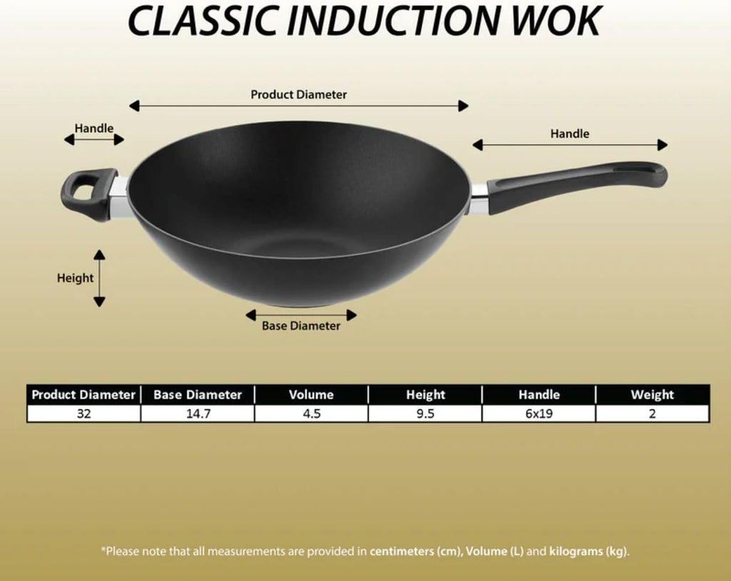 Scanpan Classic Induction 12 1/5 Inch Nonstick Wok – Compatible with All Cooktops, Induction Ready, Metal Utensil Safe, Oven Safe to 500°F, Dishwasher Safe