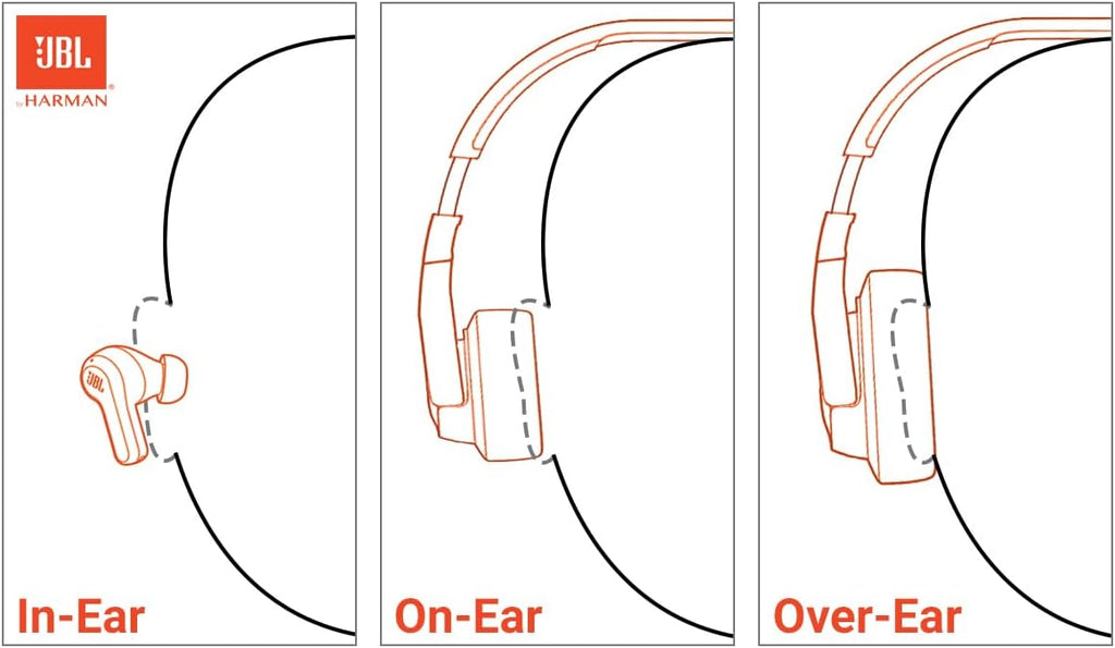 JBL Live 460NC wireless on-ear Noise Cancelling headphones with 50H battery, microphone for calls, lightweight and comfortable, and Alexa Built-in (Optimized for Android), iOS compatible (Blue)