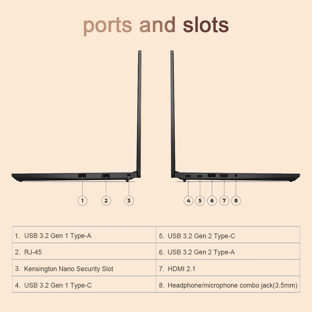 Lenovo ThinkPad E14 Business Touchscreen Laptop | Office 365 for The Web | 13th Gen Intel Core i5-1335U | 40GB RAM, 1TB SSD | Windows 11 PRO| Backlit Keyboard, Fingerprint Reader | RJ-45