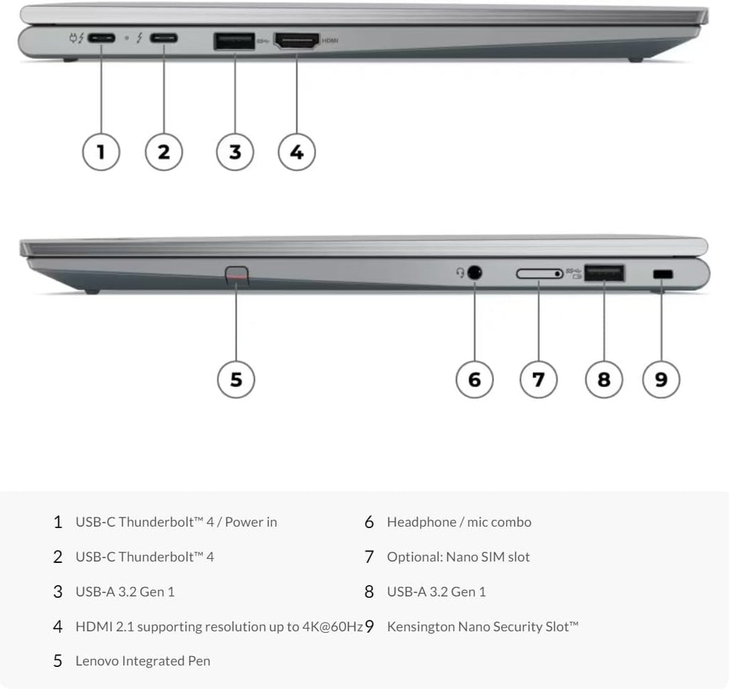 Lenovo ThinkPad X1 Yoga Gen 8 Intel Core i7-1365U vPro, 14' WUXGA (1920x1200) IPS, Touchs, 400 nits, 32 GB RAM, 1TB SSD, Backlit KYB Fingerprint Reader, Windows 11 Pro