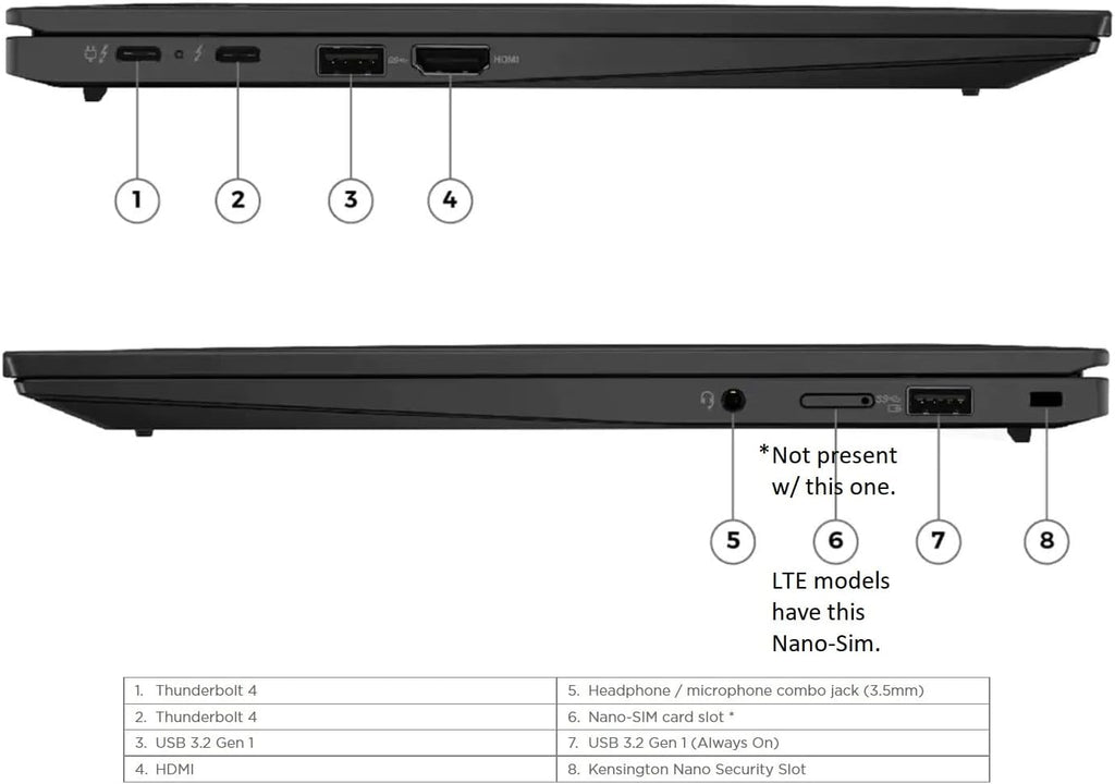 Lenovo Gen 11 ThinkPad X1 Carbon Laptop with Intel Core i7-1365U vPro Processor, 14' WUXGA 100% sRGB Anti-Glare Touchscreen, 32GB LPDDR5 RAM, 1TB Gen4 Performance SSD, Thunderbolt, and Windows 11 Pro