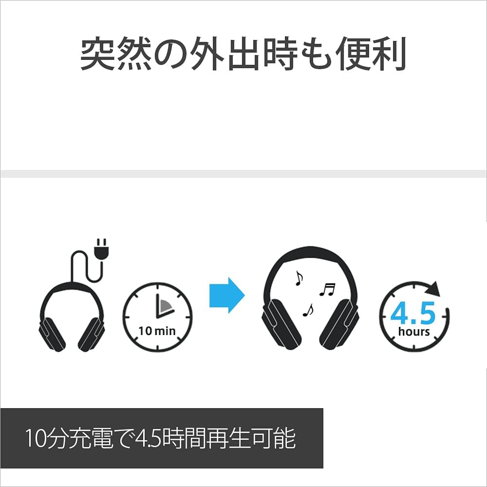 Sony Extra Bass Wireless Noise Cancelling Bluetooth Headphone, up to 30hr Battery, Over-Ear - Optimised for Alexa and Google Assistant, Hands-Free Calls - WH-XB910NZ - Limited Edition - Onyx Black