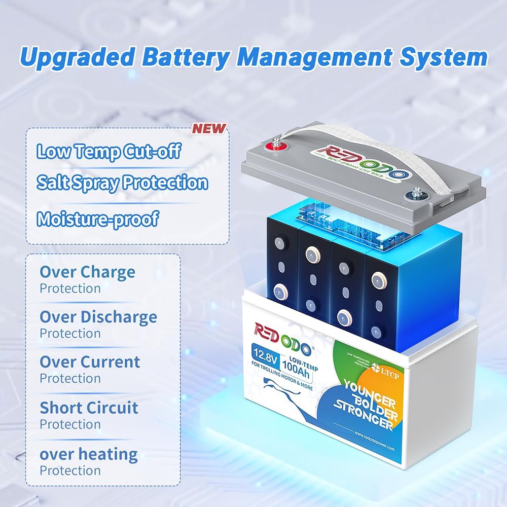 Redodo 12V 100Ah Lithium LiFePO4 Battery, Low-Temp Protection, Built-in 100A BMS, 10-Year Lifetime, Perfect for Cold Areas, Trolling Motor, Boat, RV, Off Grid