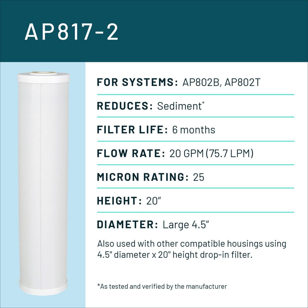 Aqua-Pure AP817-2 5602721 WF CTG CTO Whole House Replacement Filter