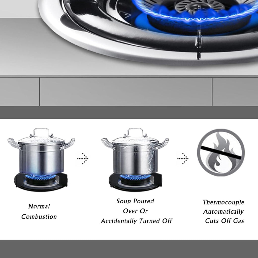 Portable Gas Stove,Cassette Stove,Max 12283.2‬‬BTU Single Burner Cassette Stove Piezo-Ceramic Ignition for Home Use Food Stalls and Canteens