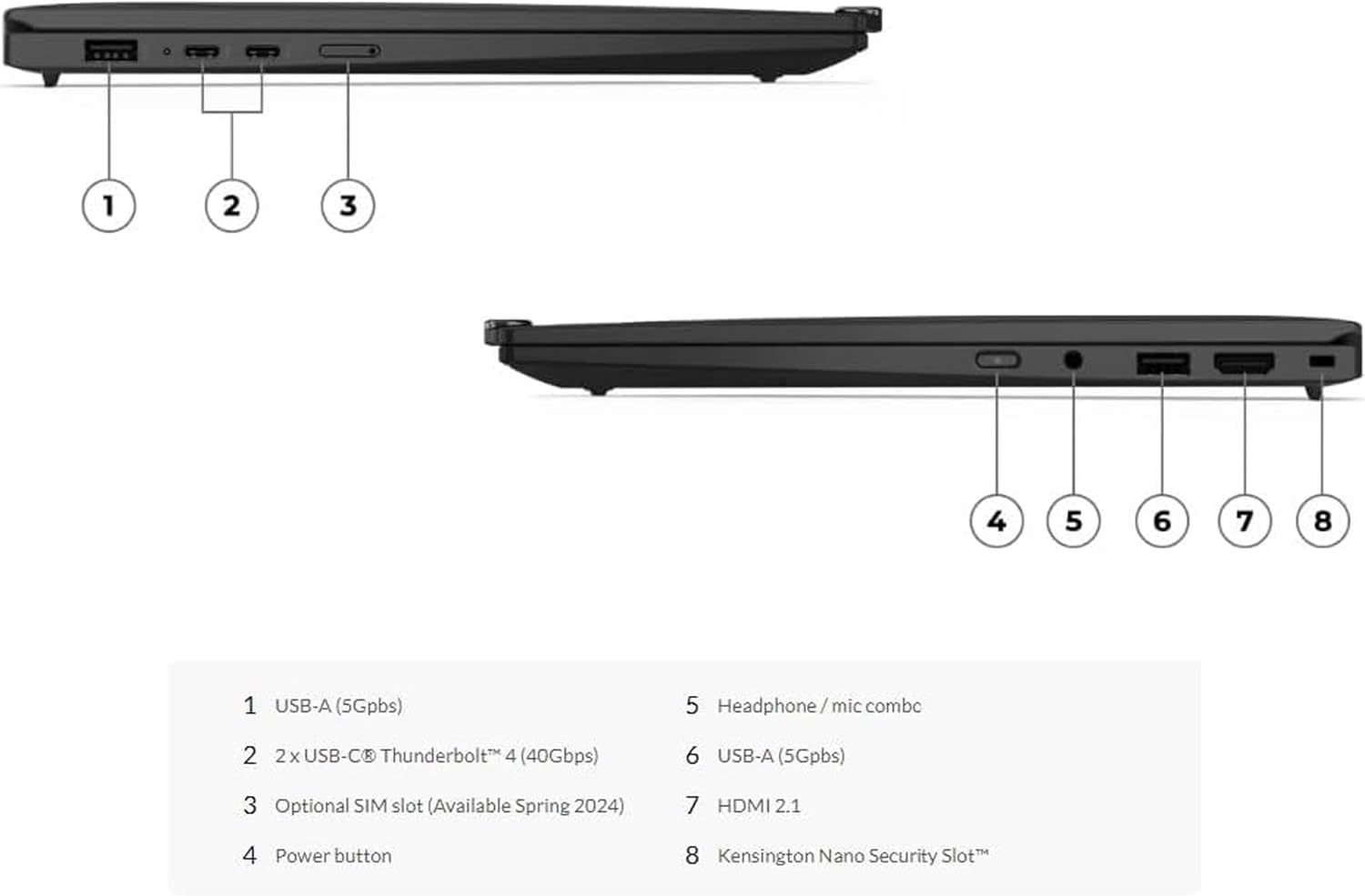 Lenovo Gen 12 ThinkPad X1 Carbon Laptop with Intel Ultra 7 155H Processor, 14' WUXGA 100% sRGB Touchscreen, 32GB 6400MHz DDR5 RAM, 1TB Gen4 Performance SSD, FHD+ IR+ RGB Camera, and Windows 11 Pro