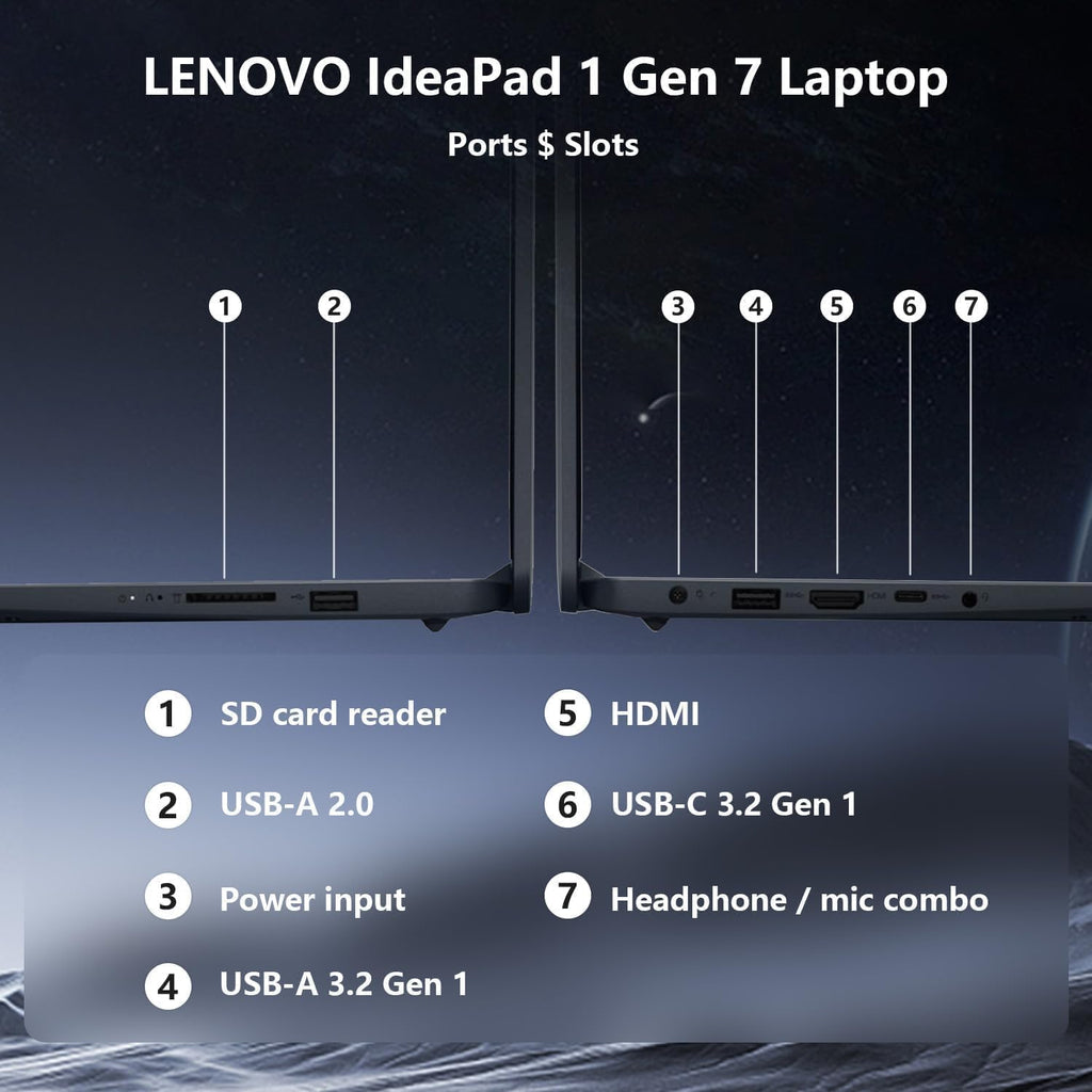 Lenovo IdeaPad Premium Series 15.6' FHD Touchscreen Laptop • Intel Core i5 10-Core Processor up to 4.4 GHz• 16GB RAM • 1TB PCIe SSD • Copilot & AI Ready • Bluetooth • WiFi 6 • Windows 11