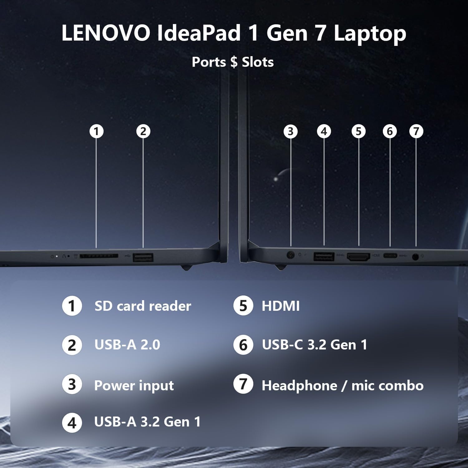 Lenovo IdeaPad Premium Series 15.6' FHD Touchscreen Laptop • Intel Core i5 10-Core Processor up to 4.4 GHz• 24GB RAM • 2TB PCIe SSD • Copilot & AI Ready • Bluetooth • WiFi 6 • Windows 11