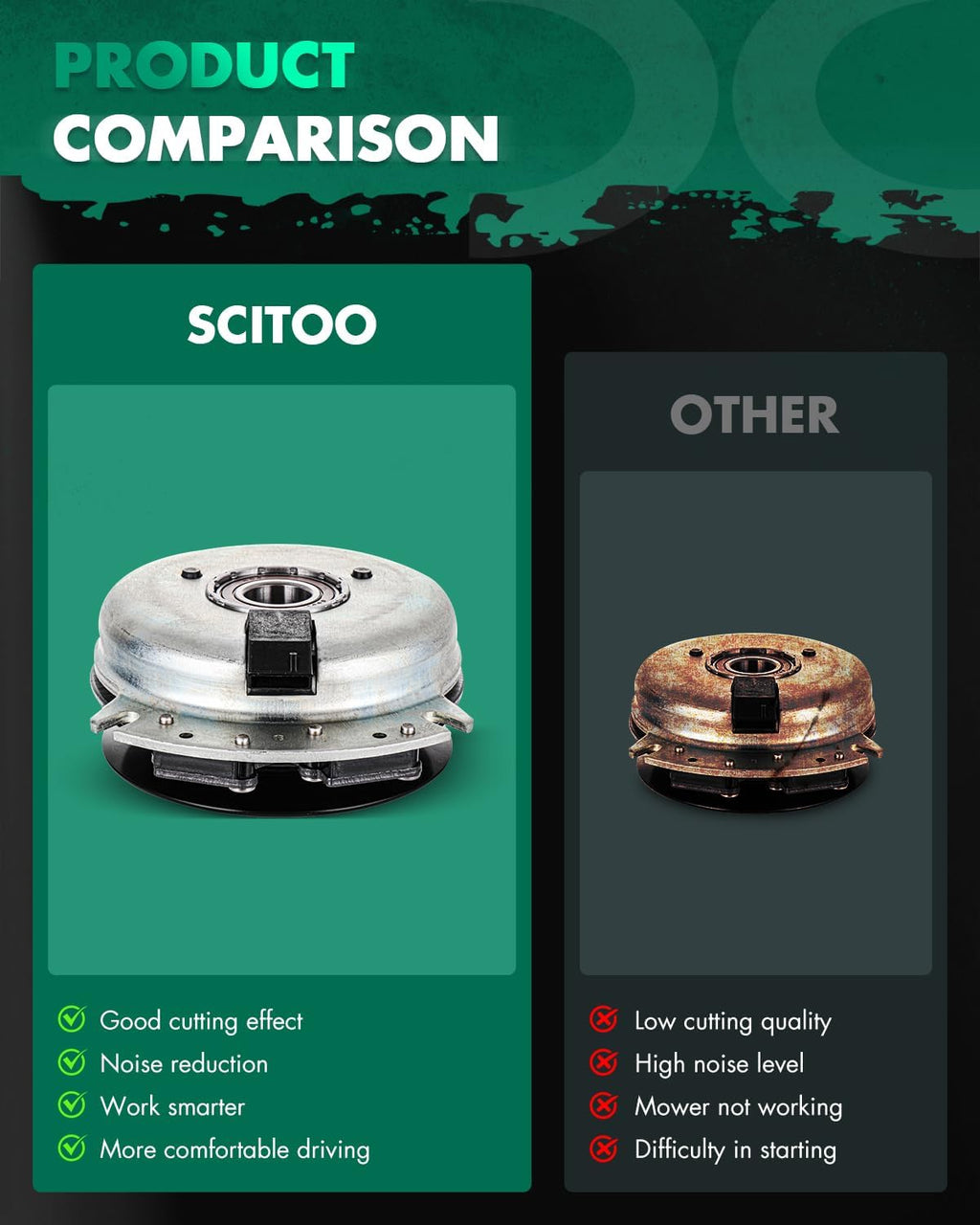 SCITOO Electric Lawnmower, PTO Clutch Fit for ARIENS: 00389900, 09208000, 09232700, 09266700; for STENS: 255-627; for Warner: 5218-31, 5218-94; for Woods: 00389900, 09232700, 09266700