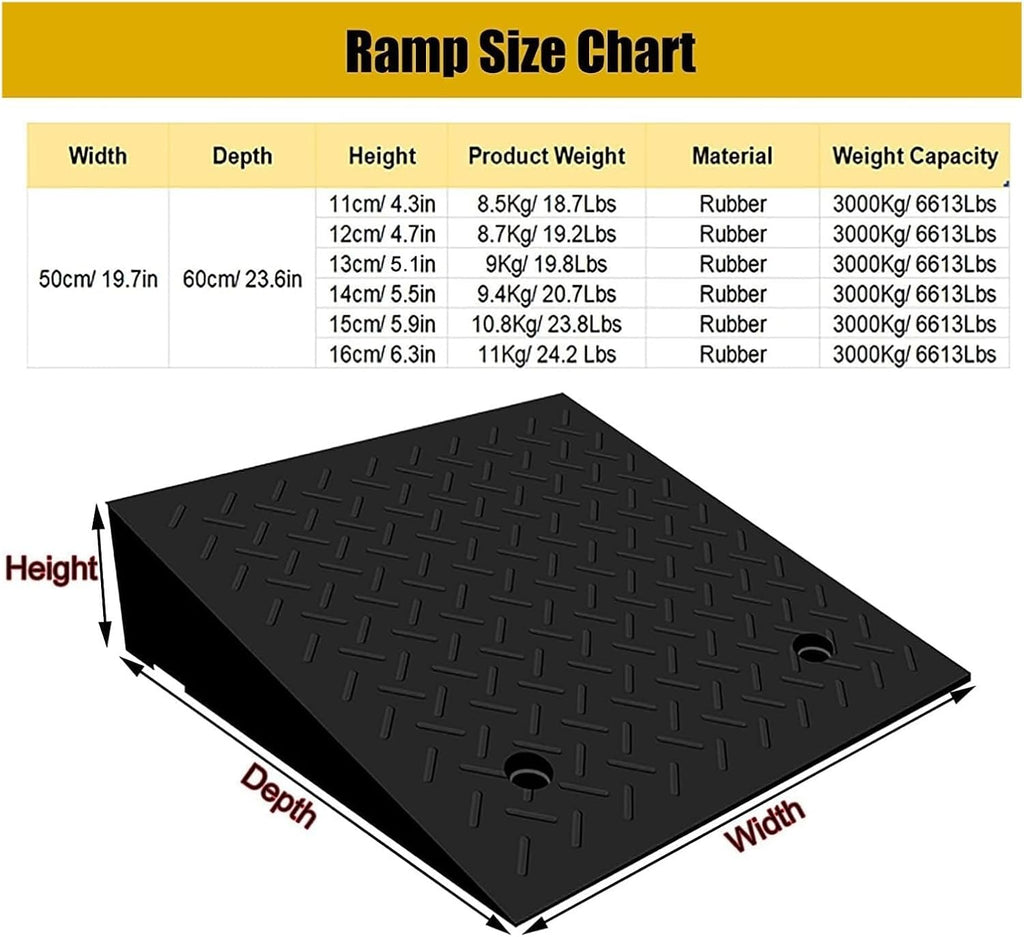 Threshold Ramp Wheelchair Ramp Non-Slip Threshold Ramp Heavy Duty Rubber Scooter Ramp for Car Entrance Kerb Ramps Handicap Ramps Anti-Slip (Size : 13cm/5in Rise)
