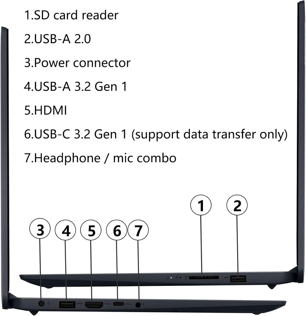 Lenovo 15.6' Laptop Computer for Business and Student, Intel Dual Core Processor, 16GB DDR4 RAM, 256GB PCIe SSD, WiFi 6, BT 5.2, Type-C, HDMI, Numeric Keypad, Abyss Blue, Windows 11 Home
