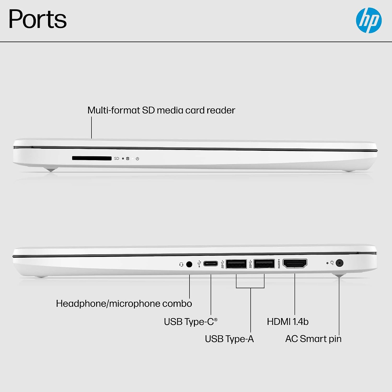 HP 14' Ultra-Light Laptop for Student & Home (1-Year Office 365, Intel Celeron N4500, 4GB RAM, 192GB Storage (64GB + 128GB SD)) 12-Hr Long Battery Life, Webcam, Wi-Fi 6, Fast Charge, Win 11 Home in S
