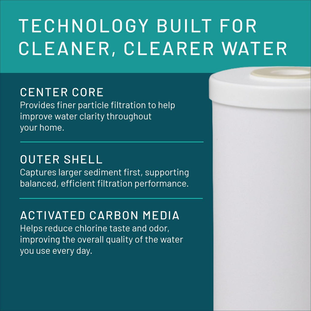 Aqua-Pure AP817-2 5602721 WF CTG CTO Whole House Replacement Filter