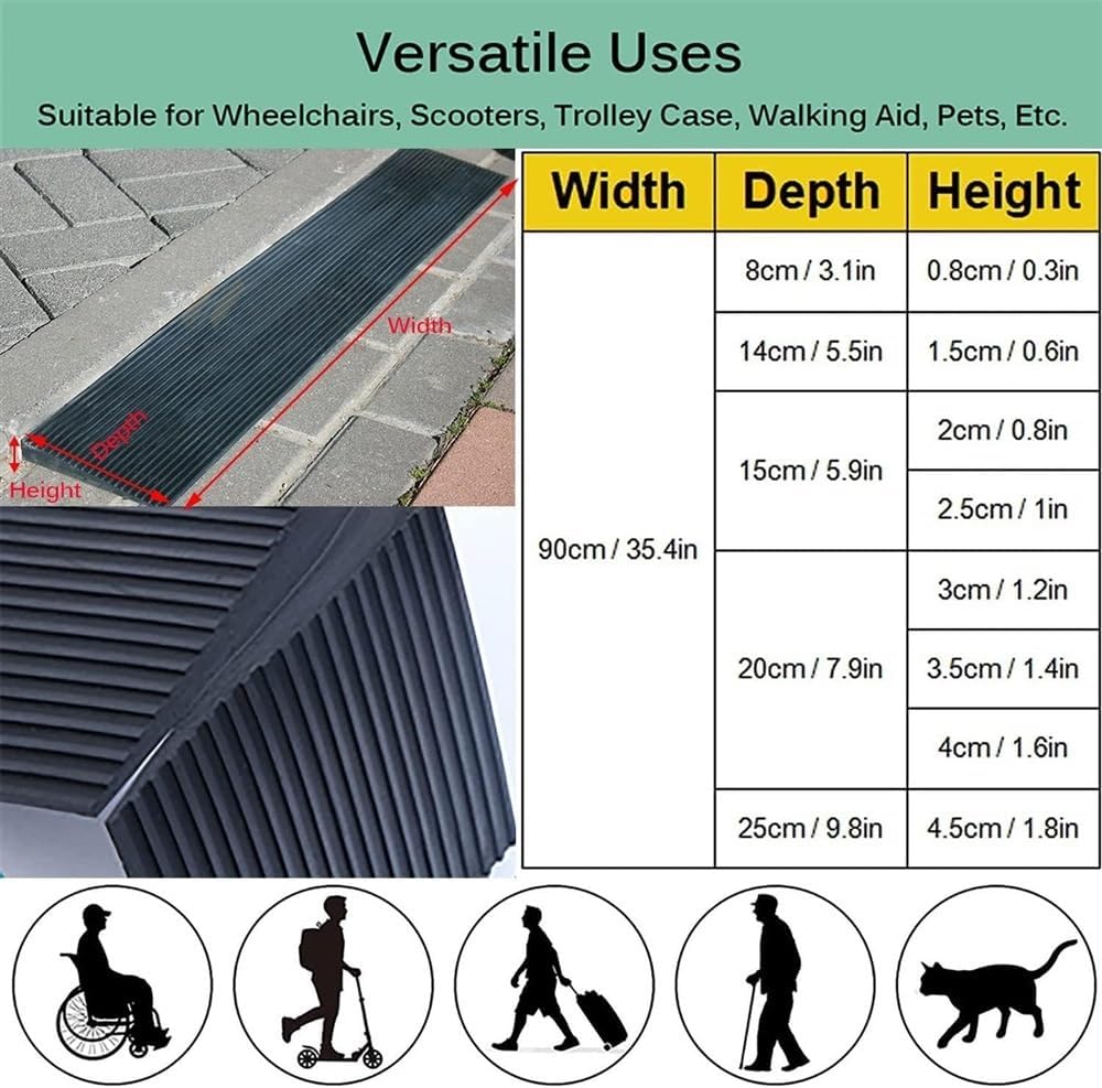 JIUYUEYA Curb Ramp Loading Ramps Rubber Threshold Ramp,Heavy Duty Curb Ramps for Loading Dock for Garden/Exterior Doors/Doorways/Steps (Size : 90x25x4.5cm)