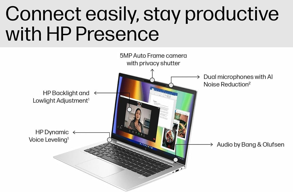 HP EliteBook 840 G10 Business Laptop (14' FHD+ Anti-Glare, Intel 10-Core i5-1335U (> i7-1255U), 32GB DDR5 RAM, 1TB SSD), 5MP Webcam, Backlit KB, Fingerprint, 2x Thunderbolt 4, Wi-Fi 6E, Win 11 Pro