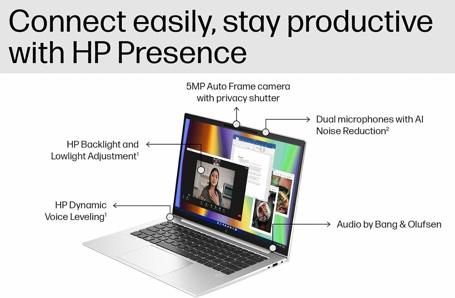 HP EliteBook 840 G10 Business Laptop (14' FHD+ Anti-Glare, Intel 10-Core i5-1335U (> i7-1255U), 32GB DDR5 RAM, 1TB SSD), 5MP Webcam, Backlit KB, Fingerprint, 2x Thunderbolt 4, Wi-Fi 6E, Win 11 Pro