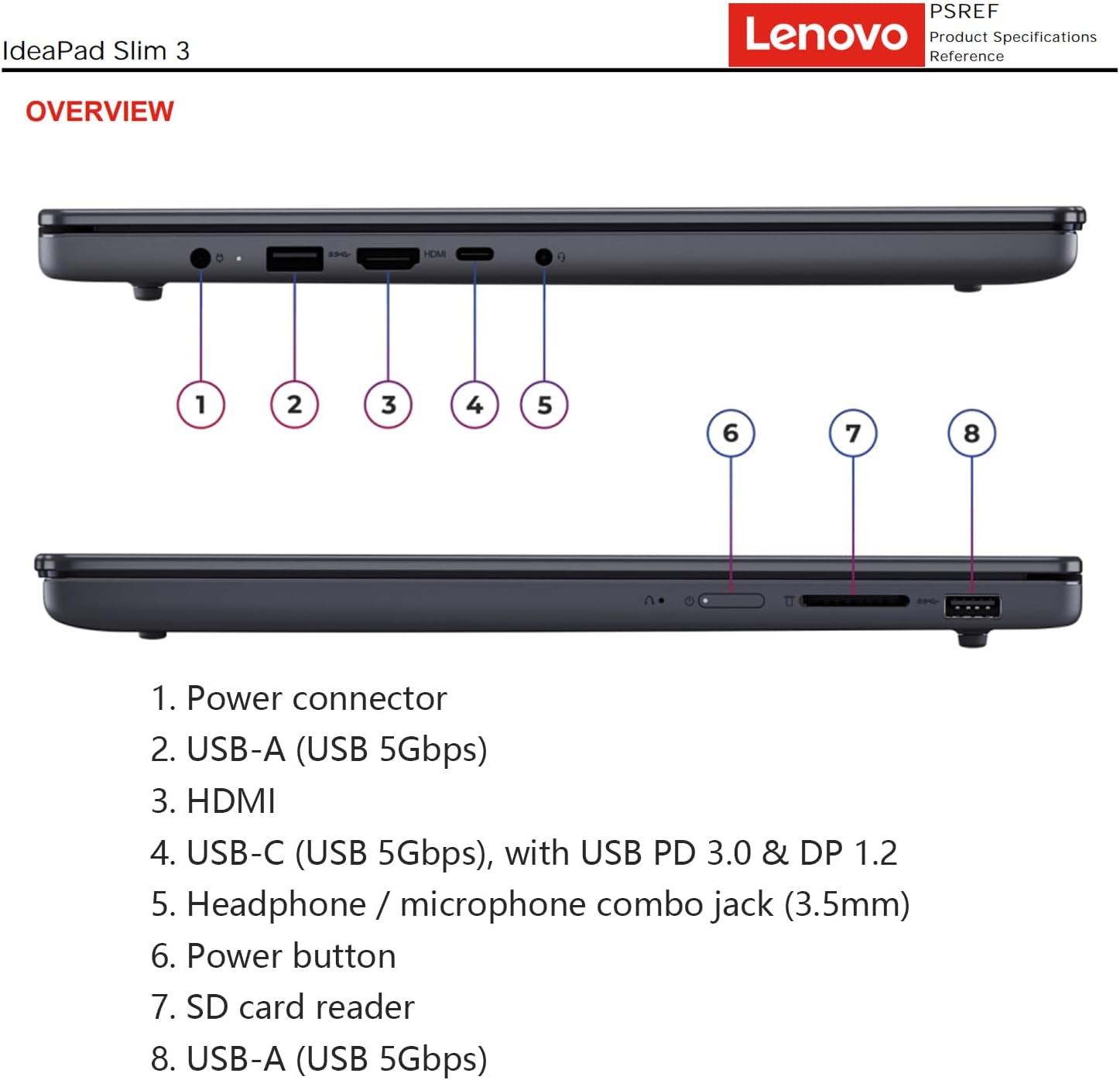 Lenovo IdeaPad New Generation Business Laptop, 15.3' WUXGA IPS Anti-Glare 1920x1200 Display, Intel Core i7-13620H High-Performance Processor, 16GB DDR5 RAM, 1TB SSD, Wi-Fi 6, Windows 11 Pro