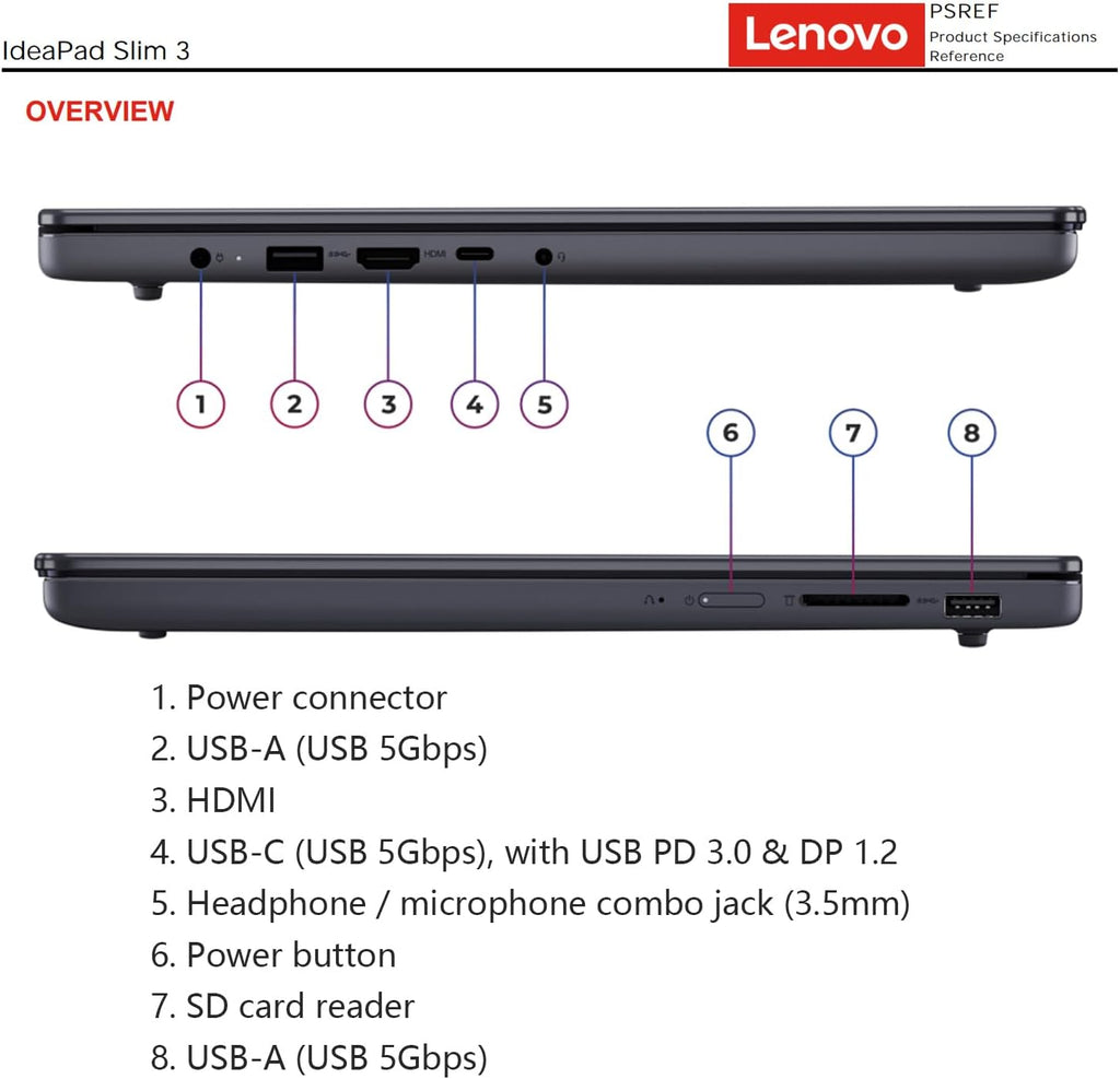 Lenovo IdeaPad New Generation Business Laptop, 15.3' WUXGA IPS Anti-Glare 1920x1200 Display, Intel Core i7-13620H High-Performance Processor, 16GB DDR5 RAM, 256GB SSD, Wi-Fi 6, Windows 11 Pro