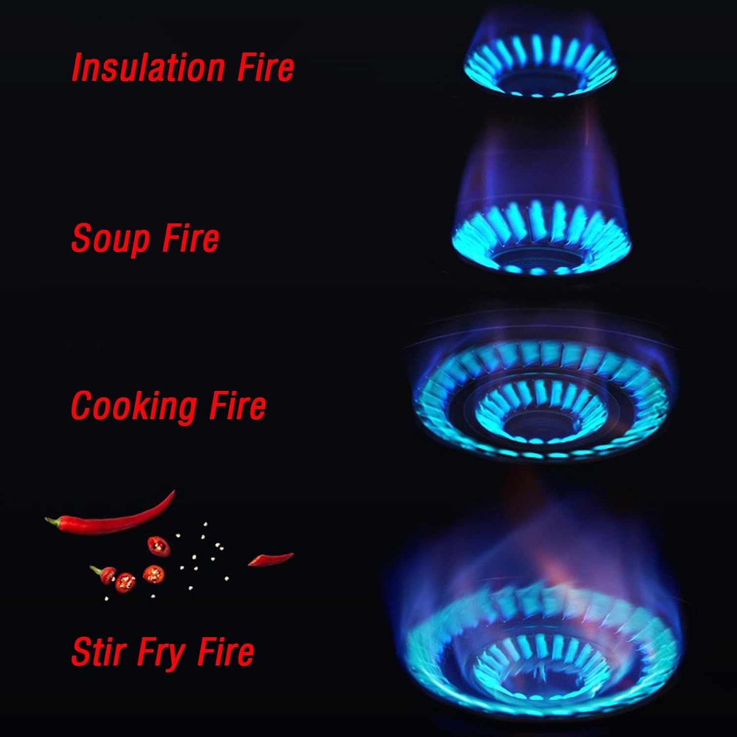 Portable Gas Stove,Cassette Stove,Max 13648BTU Single Burner Cassette Stove Piezo-Ceramic Ignition for Camping Cooking Car Travel Home and Apartment (Color : LPG)