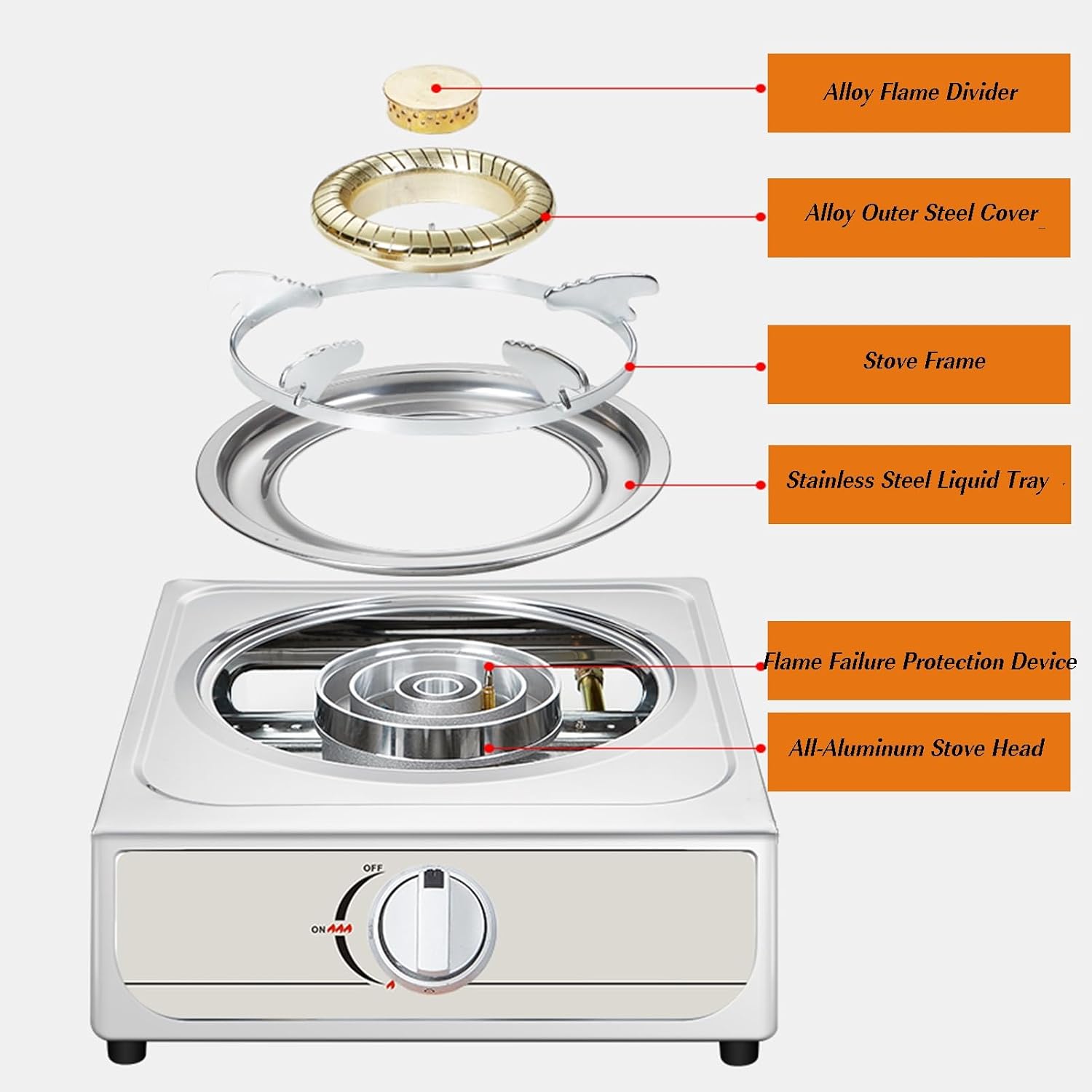 Single Burner Gas Stove,Energy-Gathering Direct-fire Bottled Liquefied Gas with Flameout Protection, Stainless Steel,Ideal for Kitchens,Apartments