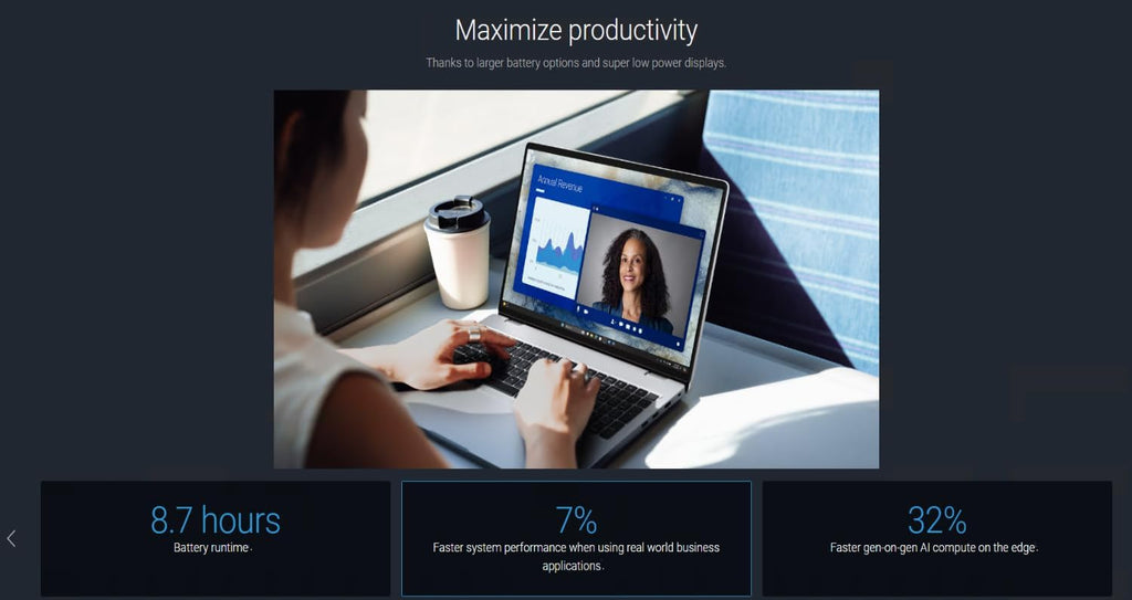 Dell Pro 16 PC16250 Touch Business Laptop(Nextgen Latitude), 16' FHD+ IPS Display, Intel Ultra 7 225U (12 cores, Up to 5.2 GHz), 64GB DDR5 RAM, 2TB SSD, Backlit KB, Fingerprint, WiFi 6E, Win 11 Pro