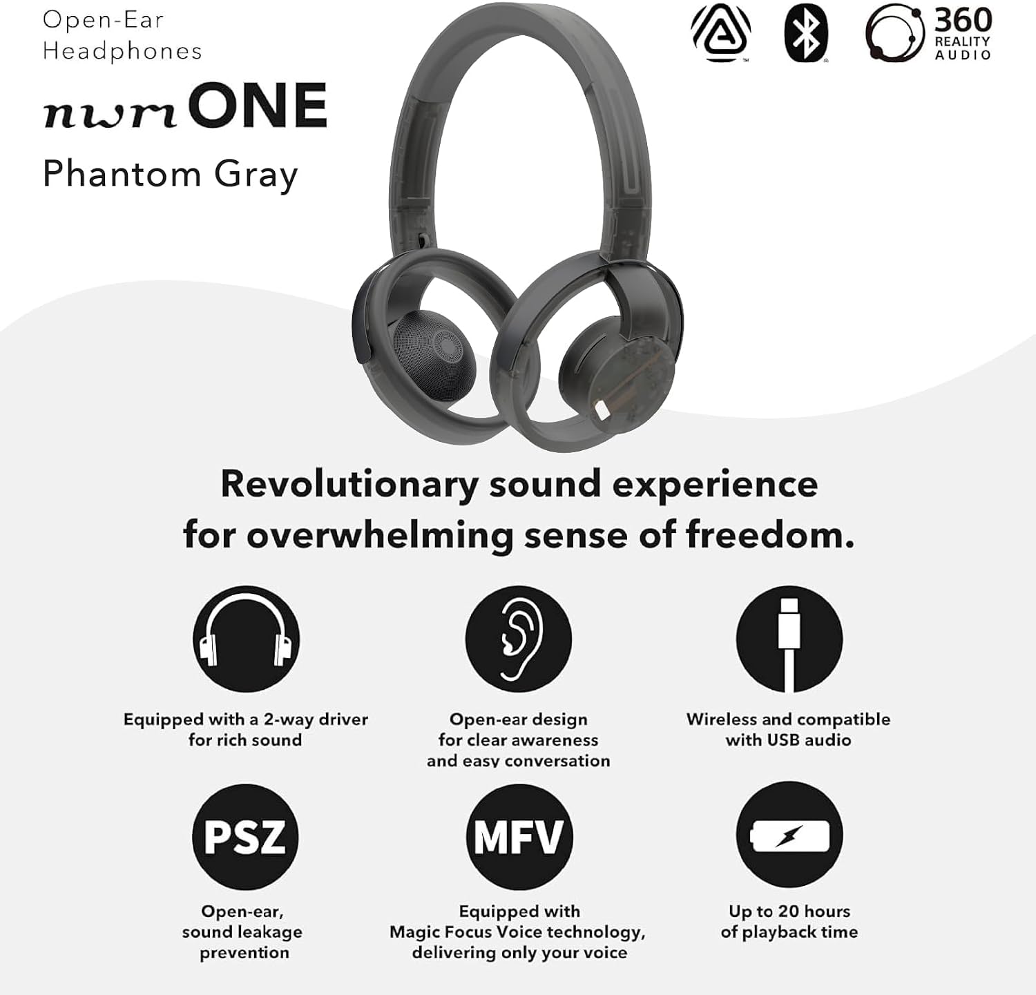 nwm ONE Wireless Open-Ear Headphones | Prevents Sound Leakage with PSZ Technology (Bone Conduction Alternative) | Bluetooth 5.3 | Multipoint | 20-Hour Battery Life with Microphone | Phantom Gray