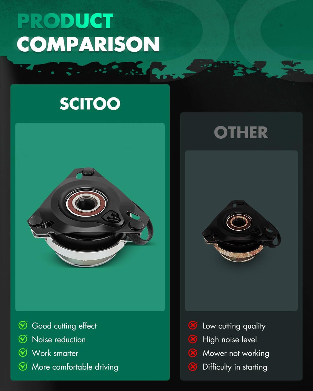 SCITOO New Electric Lawnmower, X0574 PTO Clutch Fit for CUB Cadet 717-3035 717-3313 717-3467 917-3035 917-3313