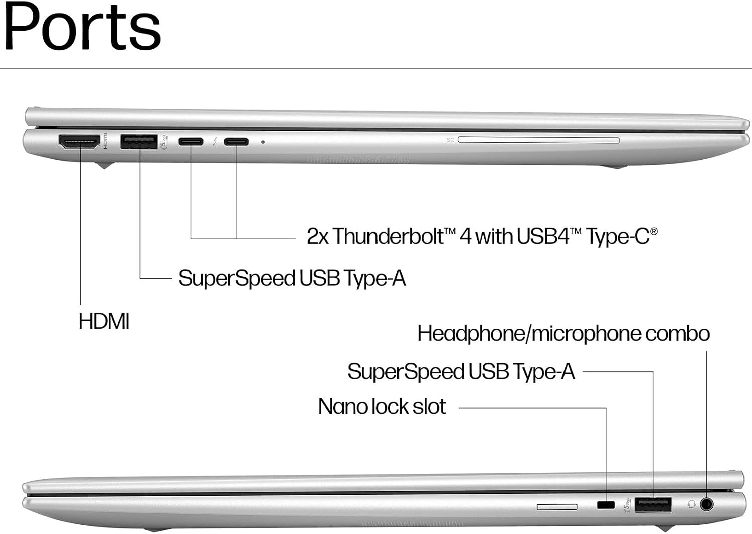 HP EliteBook 860 G11 16' FHD+ Business Laptop Computer, Intel Ultra 7 155U (Beat i7-1355U), 16GB DDR5 RAM, 512GB PCIe SSD, WiFi 6E, BT 5.3, Backlit Keyboard, Fingerprint Reader, Windows 11 Pro, AZ-XUT