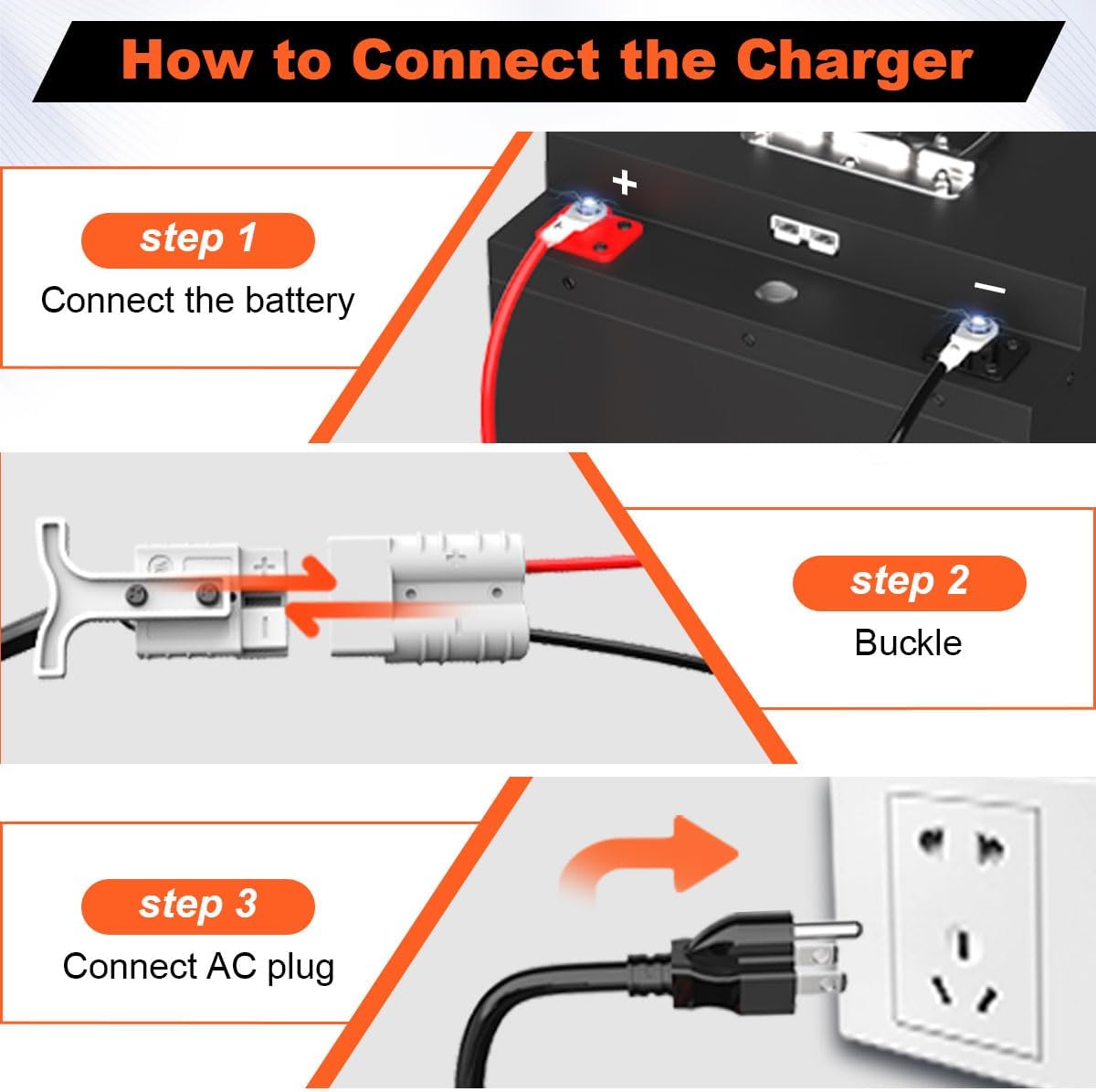 30A 24V Battery Charger 24 Volt Forklift Fast Charger with Anderson Plug Lead-Acid Battery Chargers for Sicorssors Lift, Pallet Jack, Lawn Mower, Floor Scrubberb