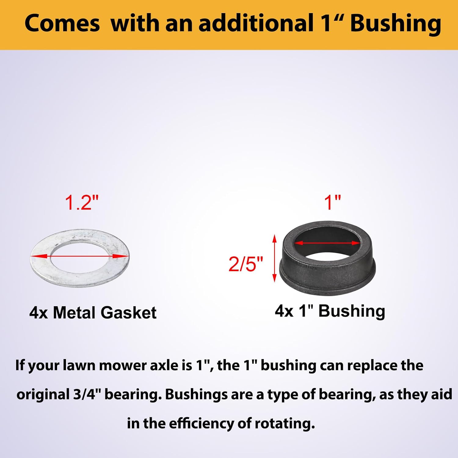 16x6.5-8 Tubeless Tire and Wheel,2 Pcs Replacement Riding Lawn Mower Garden Tractor Front Wheel Tire and Wheel with 3' Offset Hub, 3/4' Bearing or 1' Bore Bushing