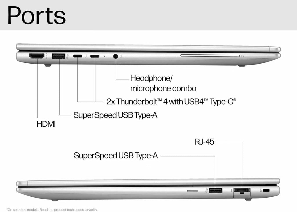 HP EliteBook 660 G11 Business AI PC Laptop (16' FHD+ Anti-Glare, Intel 12-Core Ultra 7 165U, 32GB DDR5, 1TB SSD), Fingerprint Reader, Backlit, 5MP IR Webcam, 2x Thunderbolt 4, Fast Charge, Win 11 Pro