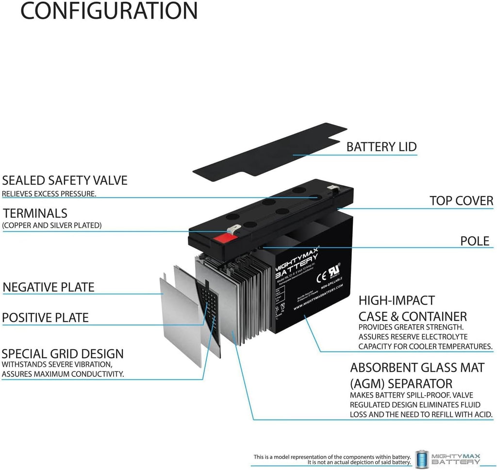 Mighty Max Battery ML12-6F2-6 Volt 12 AH, F2 Terminal, Rechargeable SLA AGM Battery- PACK OF 10