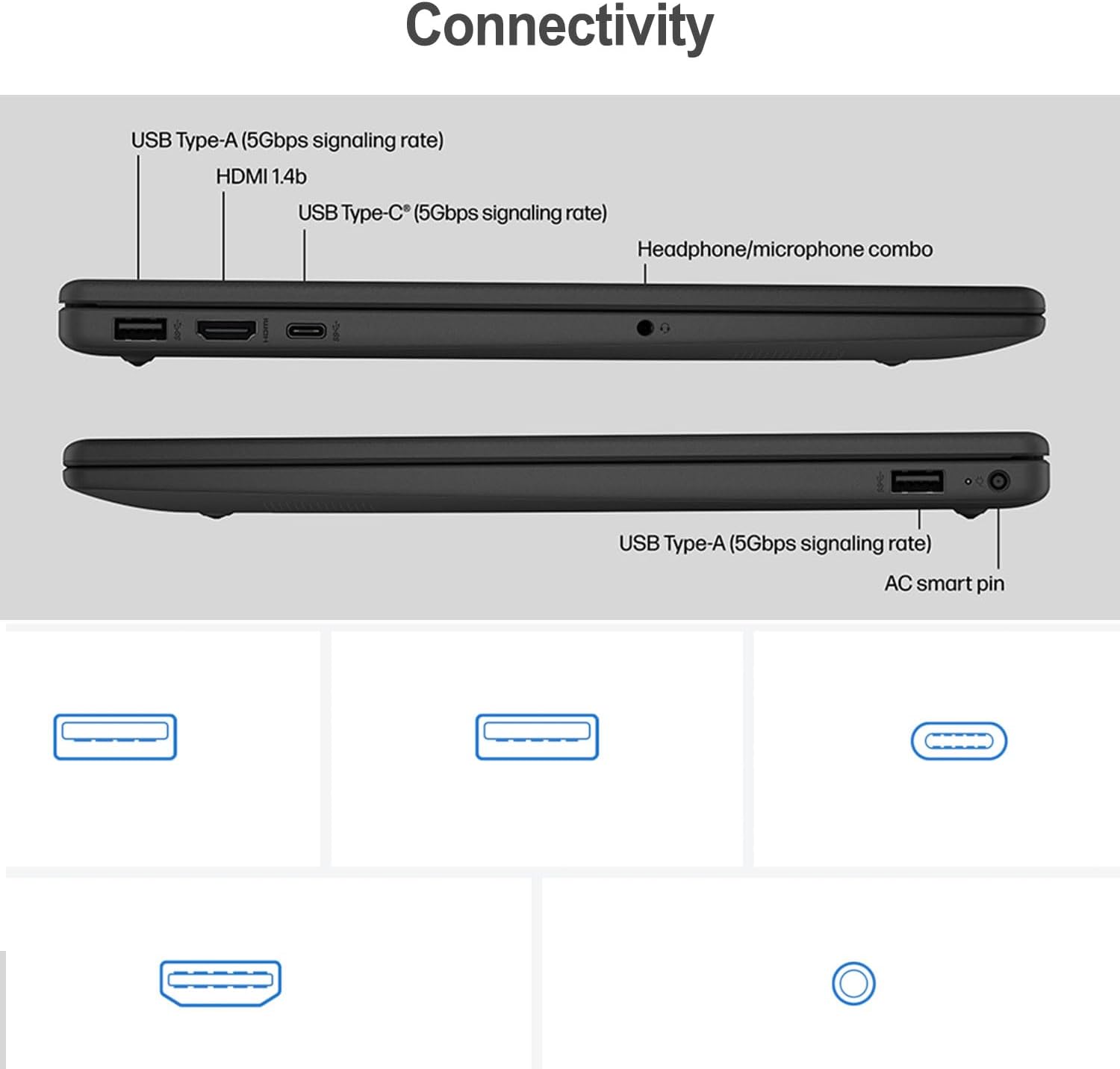HP 15.6' Portable Laptop (Include 1 Year Microsoft 365), HD Display, Intel Quad-Core N200 Processor, 8GB RAM, 128GB Storage, Wi-Fi 6, Webcam, HDMI, Numeric Keypad, Windows 11 Home, Black