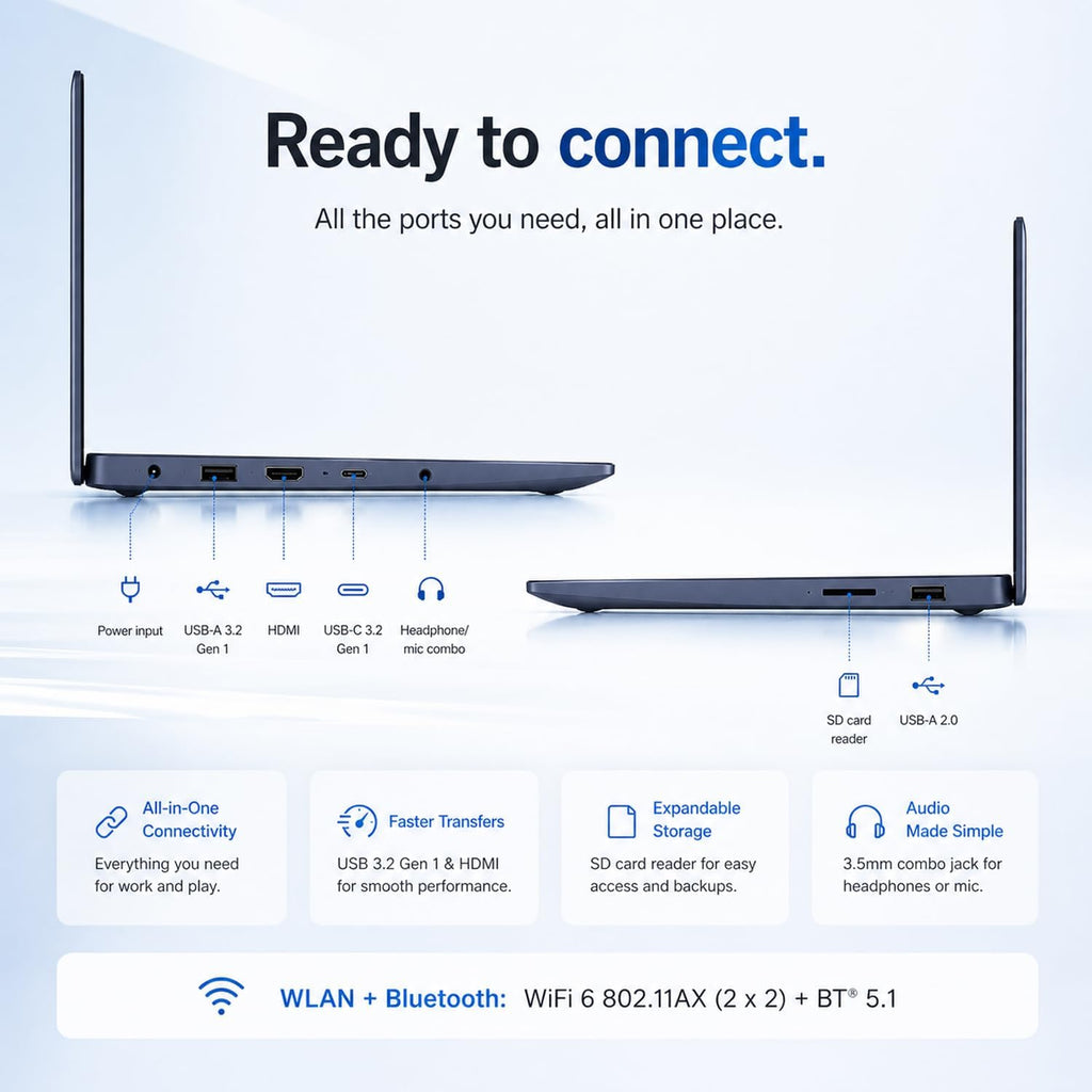 Lenovo New 16' WUXGA FHD Thinkbook Business and Student Laptop, Intel 8-Core i5-13420H Processor(Outperforms Ultra 7 155U), 16GB DDR5, 512GB PCIE, 14.5-Hour Battery Life, Bluetooth 5.3, Windows 11 Pro