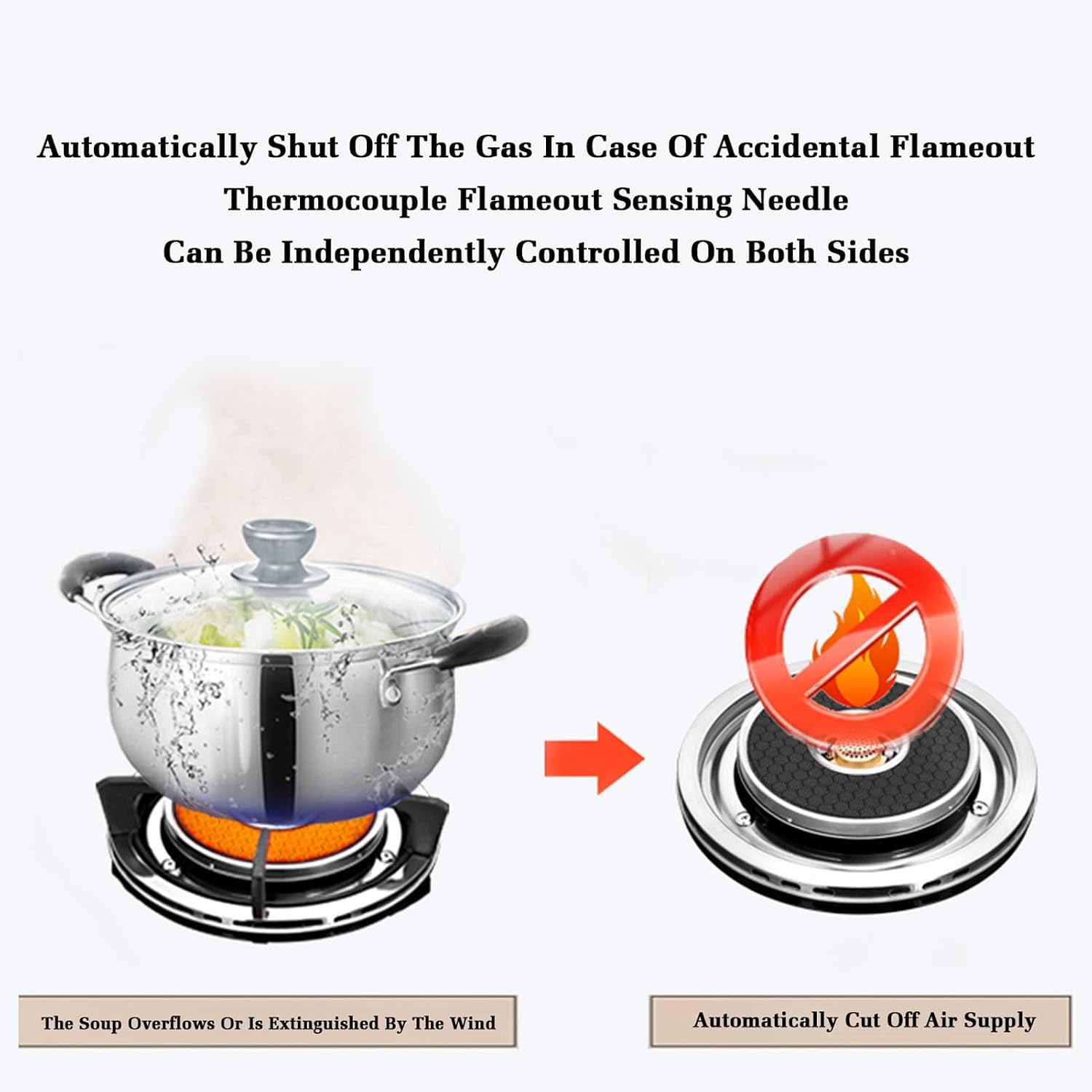 Gas Stove Single Burner,5.2KW Kitchen Counter Top Stove,Gas/LP Gas Conversion Stove,with Accidental Flameout Protection Device,for Home Kitchen(NG)