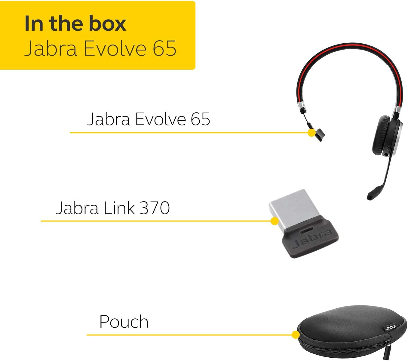 Jabra Evolve 65 UC Wireless Headset, Mono – Includes Link 370 USB Adapter – Bluetooth Headset with Industry-Leading Wireless Performance, Passive Noise Cancellation, All Day Battery