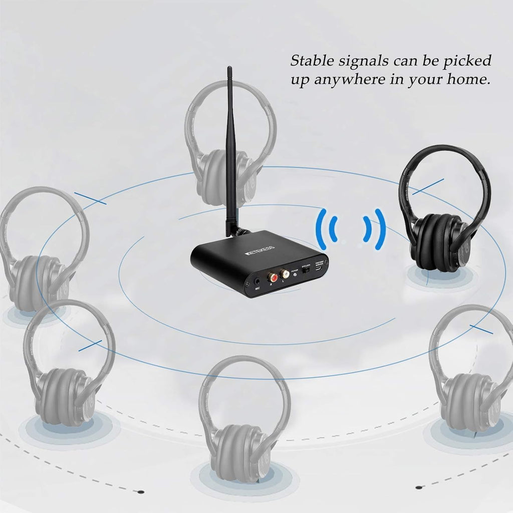 Retekess TA003 Silent Disco Headphone System (1 Transmitter)