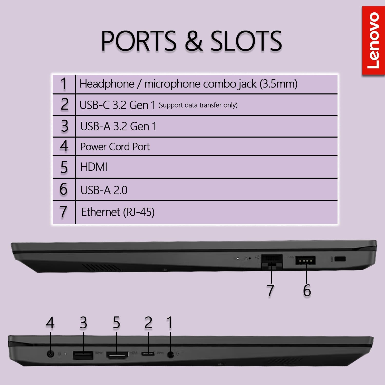 Lenovo V15 Laptop | 32GB RAM | 1TB PCIe SSD | Intel Celeron Processor | Intel UHD Graphics | 15.6' FHD 1080p Anti-Glare Display | Ethernet Port RJ-45 | Windows 11 Pro (Renewed)