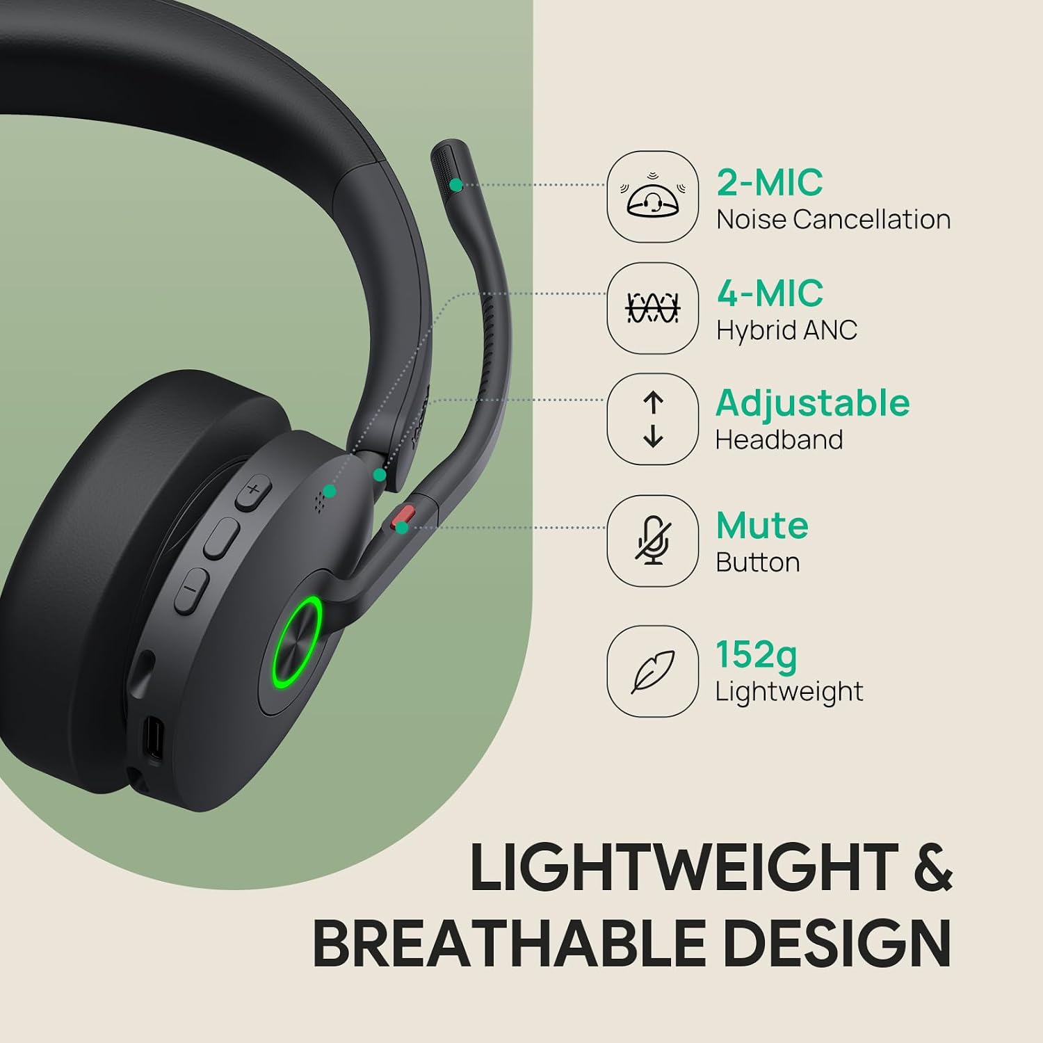 Yealink BH74 ANC Wireless Headset with Mic for Work, Bluetooth Headset Noise Cancelling with 6 AI Microphone,32H Battery Life & Mute Button,Microsoft Teams Premium Open Office Certified,UC Compatible