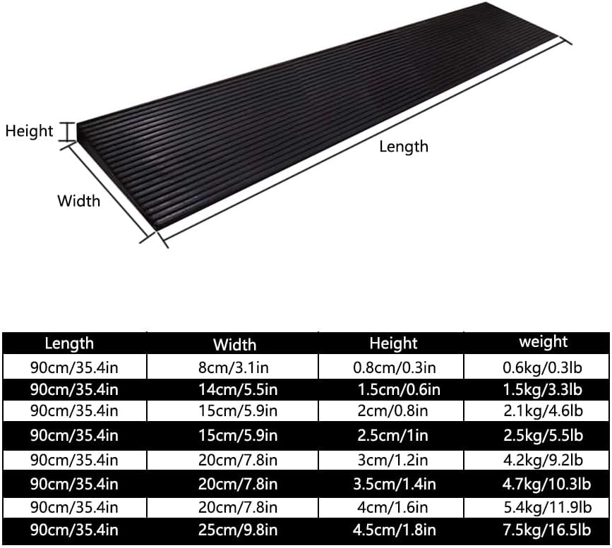 Threshold Ramps for Doorways,Solid Threshold Ramp Rubber Mat,Non-Slip Rubber Threshold Ramp for Wheelchair Car Trolley Bicycle Bathroom Door(90 * 15 * 2.5cm)