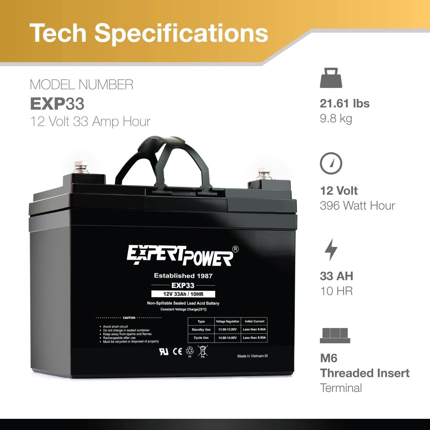 ExpertPower EXP33-2 Pack 12V 33Ah SLA AGM Battery for Solar Energy Storage, UPS, Trailer, Security System, Mobility Scooter, Small Marine Battery Backup, 12V Batteries Lead Acid, M6
