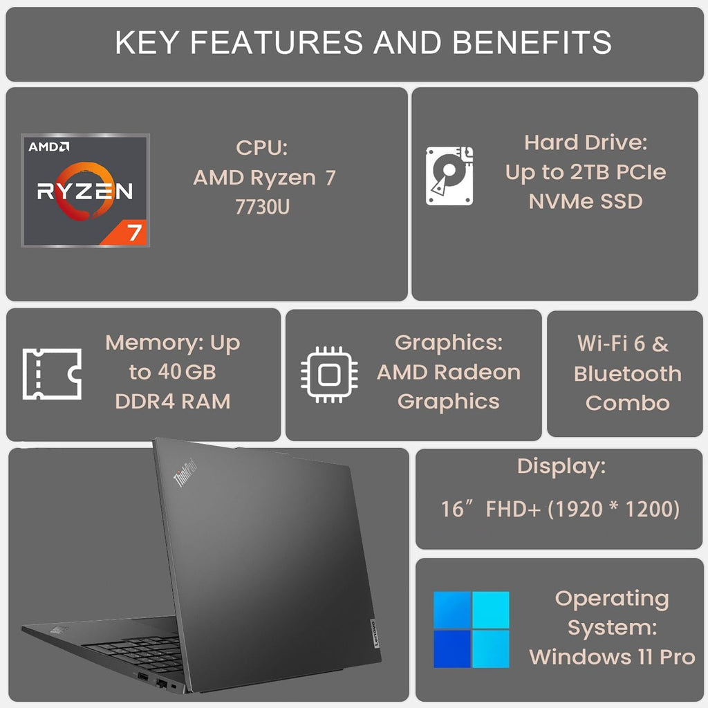 Lenovo ThinkPad E16 Gen 1 Business Laptop, 16' FHD+ Display, AMD Ryzen 7 7730U, 16GB RAM, 1TB SSD, Backlit Keyboard, Fingerprint Reader, HDMI, RJ-45, Wi-Fi 6, Windows 11 Pro, Black