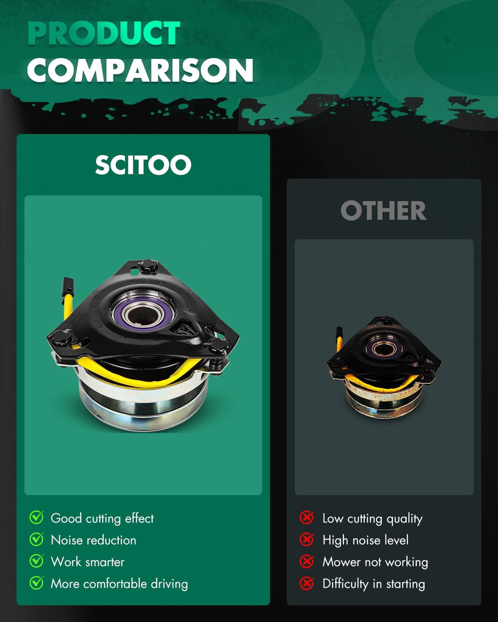 SCITOO PTO Clutch Fit for AYP：140923,for CUB CADE：917170056,for Dixon：532150283,for Husqvarna：170056,for Prime：7-06262,for Rotary：12309,for STENS：255-359,for Warner：5215-73 Electric Lawnmower