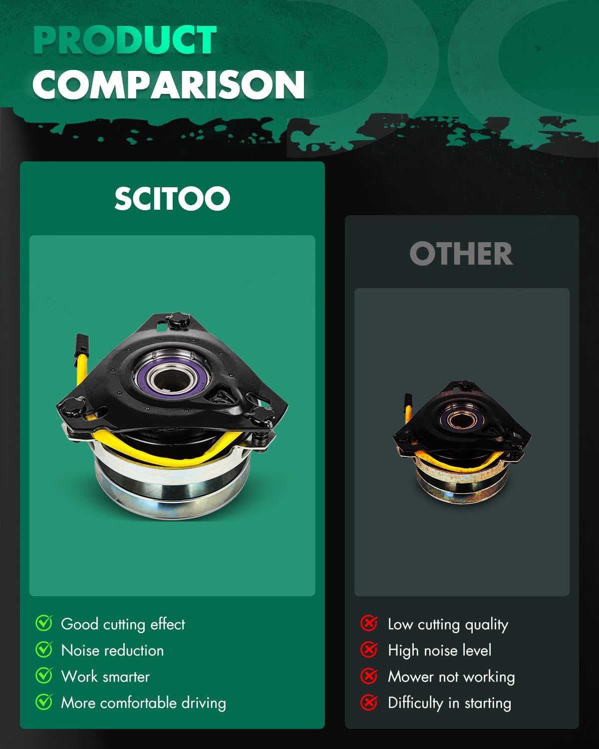 SCITOO PTO Clutch Fit for AYP：140923,for CUB CADE：917170056,for Dixon：532150283,for Husqvarna：170056,for Prime：7-06262,for Rotary：12309,for STENS：255-359,for Warner：5215-73 Electric Lawnmower