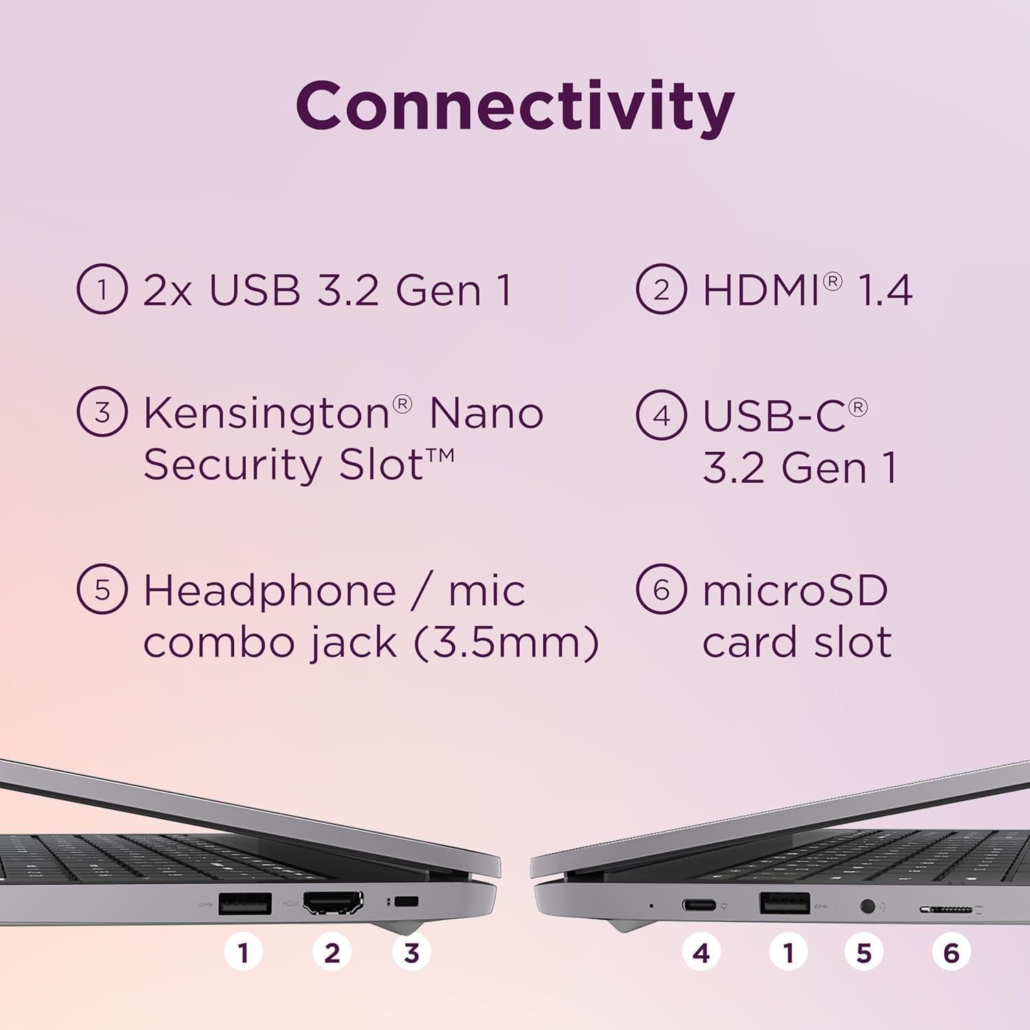 Lenovo 15.6' FHD Chromebook-Intel Quad-Core N4500 4GB RAM,320GB Storage,(64GB eMMC+256GB SDCard),Home & Student Laptop,with Privacy Camera,Wi-Fi6,HDMI1.4,Chrome OS,Long Battery Life,Artic Grey